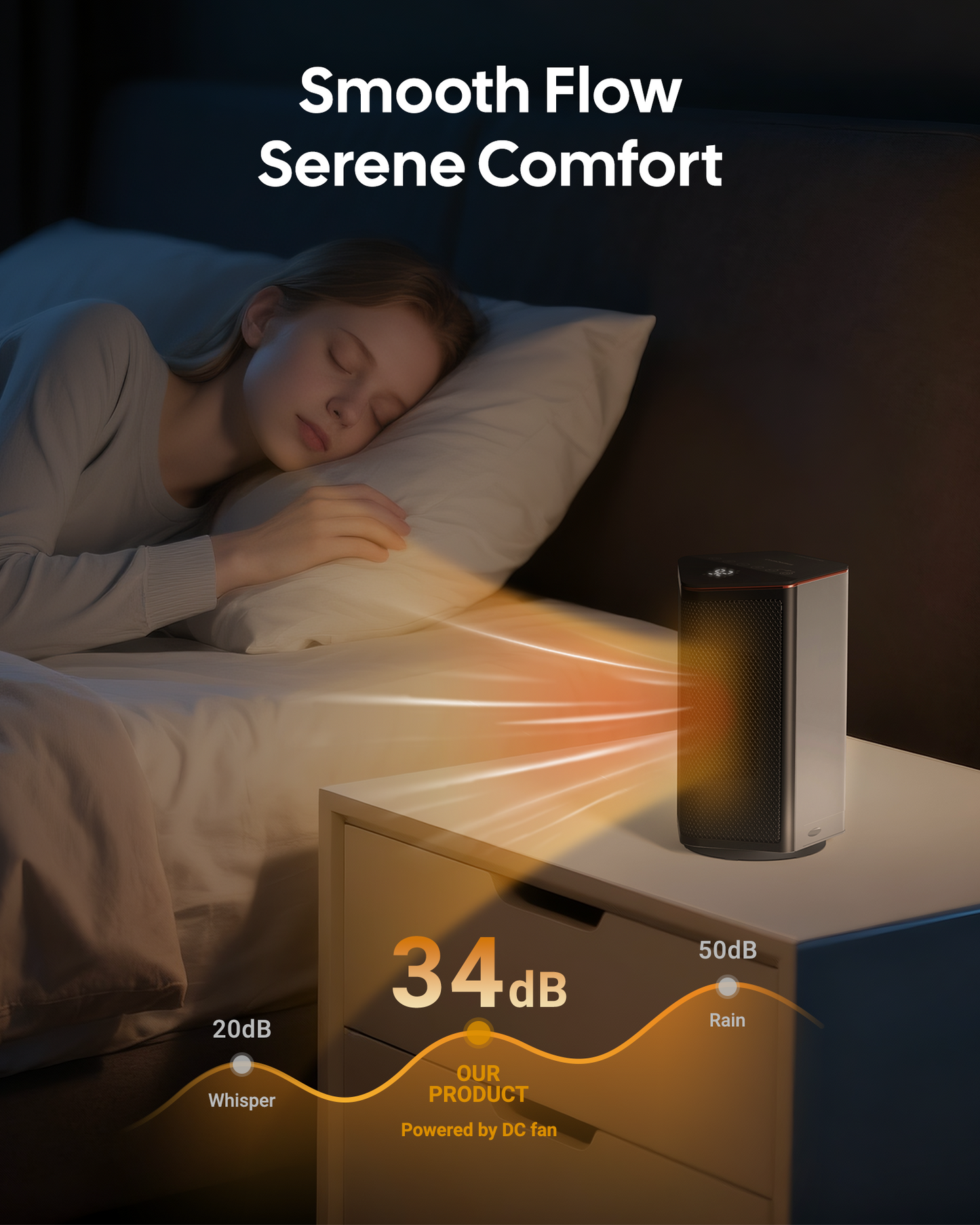 Martis Mini Desk Space Heater