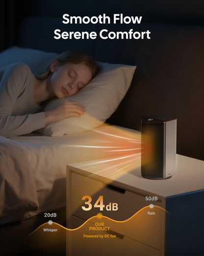 Martis Mini Desk Space Heater